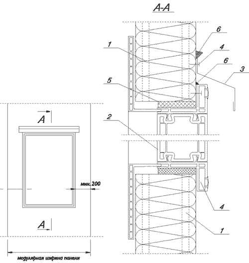 Соединение пластикового окна с панелью (вертикальный разрез)